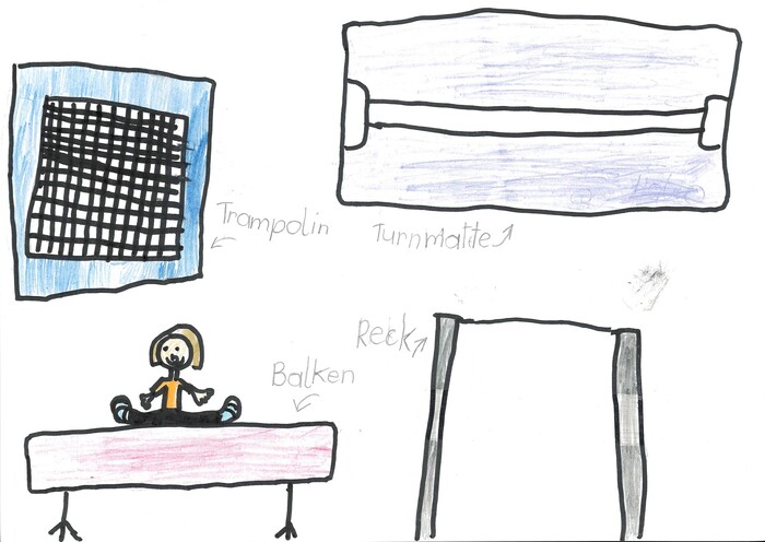 Miriam, 7, Fischlham