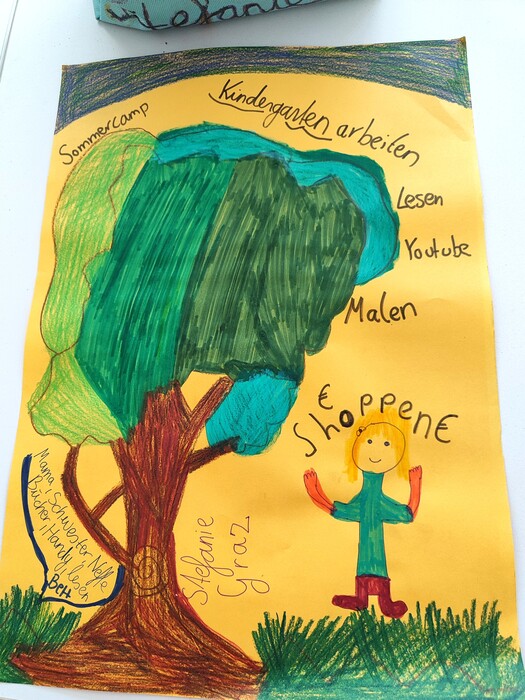 Stefanie, 12, Graz